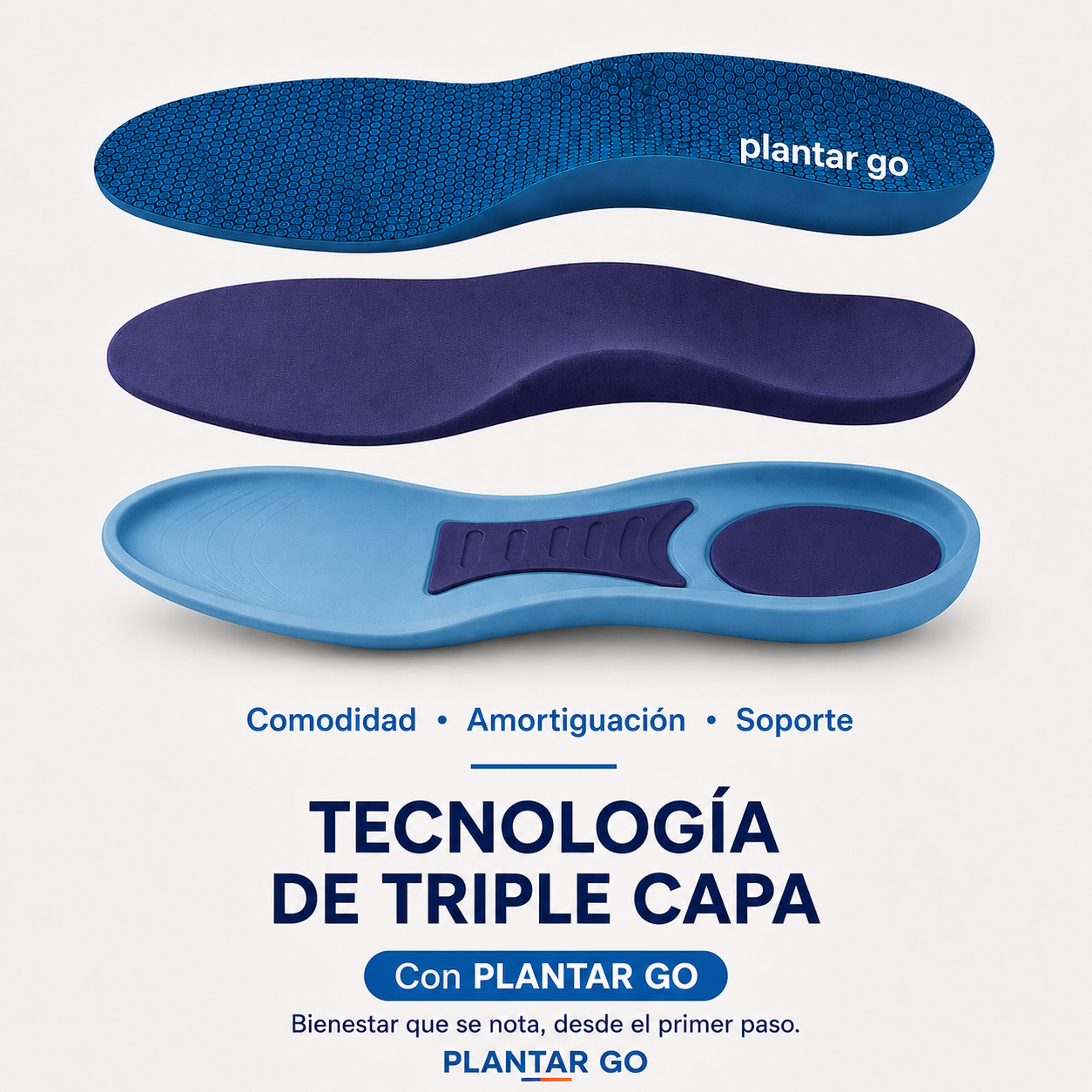 Plantillas Plantar Go!